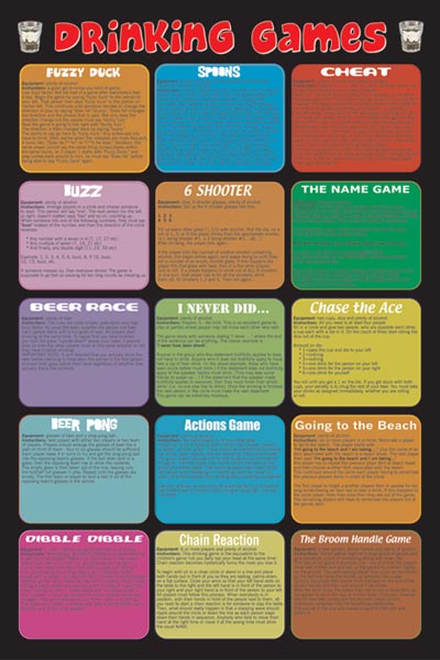 Drinking Games