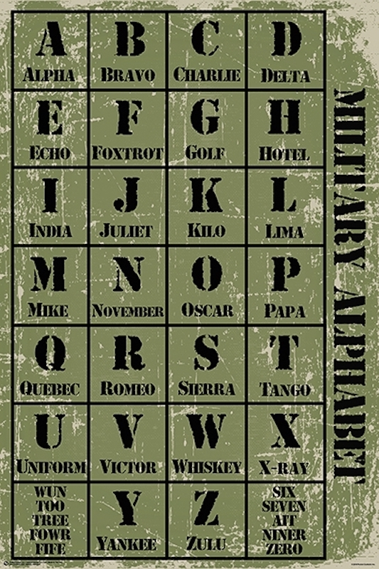 antique spelling alphabet
